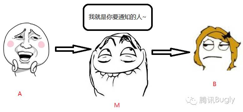 “HTTPS”安全在(zài)哪裏？ 3