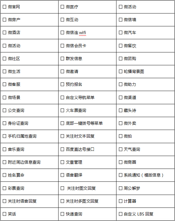 錯過迅優傳媒微信公衆平台搭建7月特價活動，您會遺憾！ 微信公衆号功能