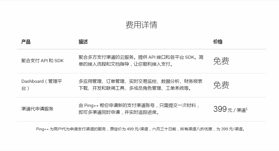 聚合支付平台 20160512153126147