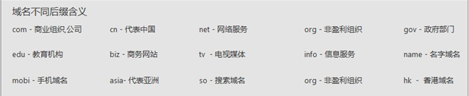 如何爲(wéi / wèi)網站選擇合适的(de)域名？ TB1foubIXXXXXaJXFXXbvqj_pXX-662-136