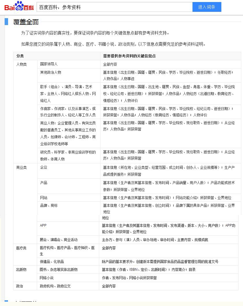 關于(yú)百度百科參考資料能否通的(de)問題 AB