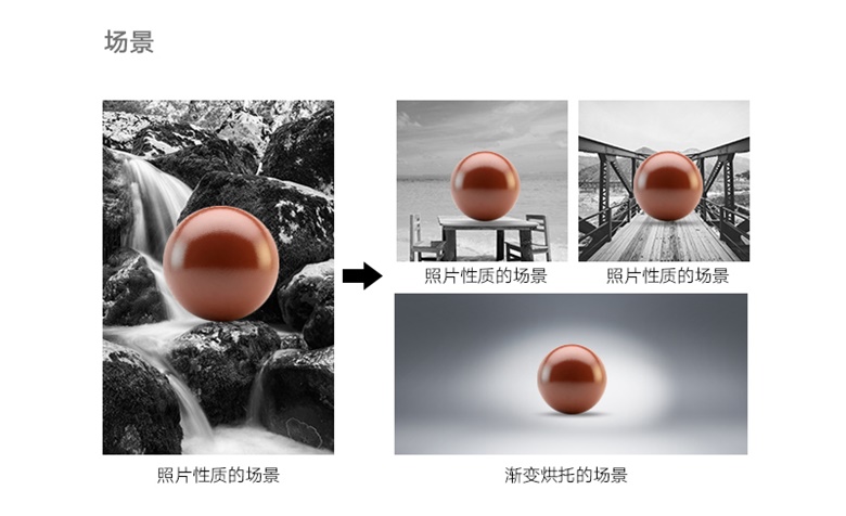 圖片背景與主體搭配之(zhī)美學 25laok20151214