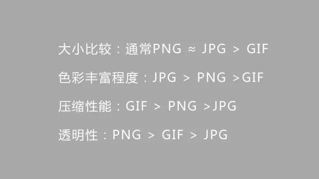 微信圖文編輯技巧 微信圖文排版技巧不(bù)用知道(dào)太多，有這(zhè)5點就(jiù)夠了(le／liǎo)！