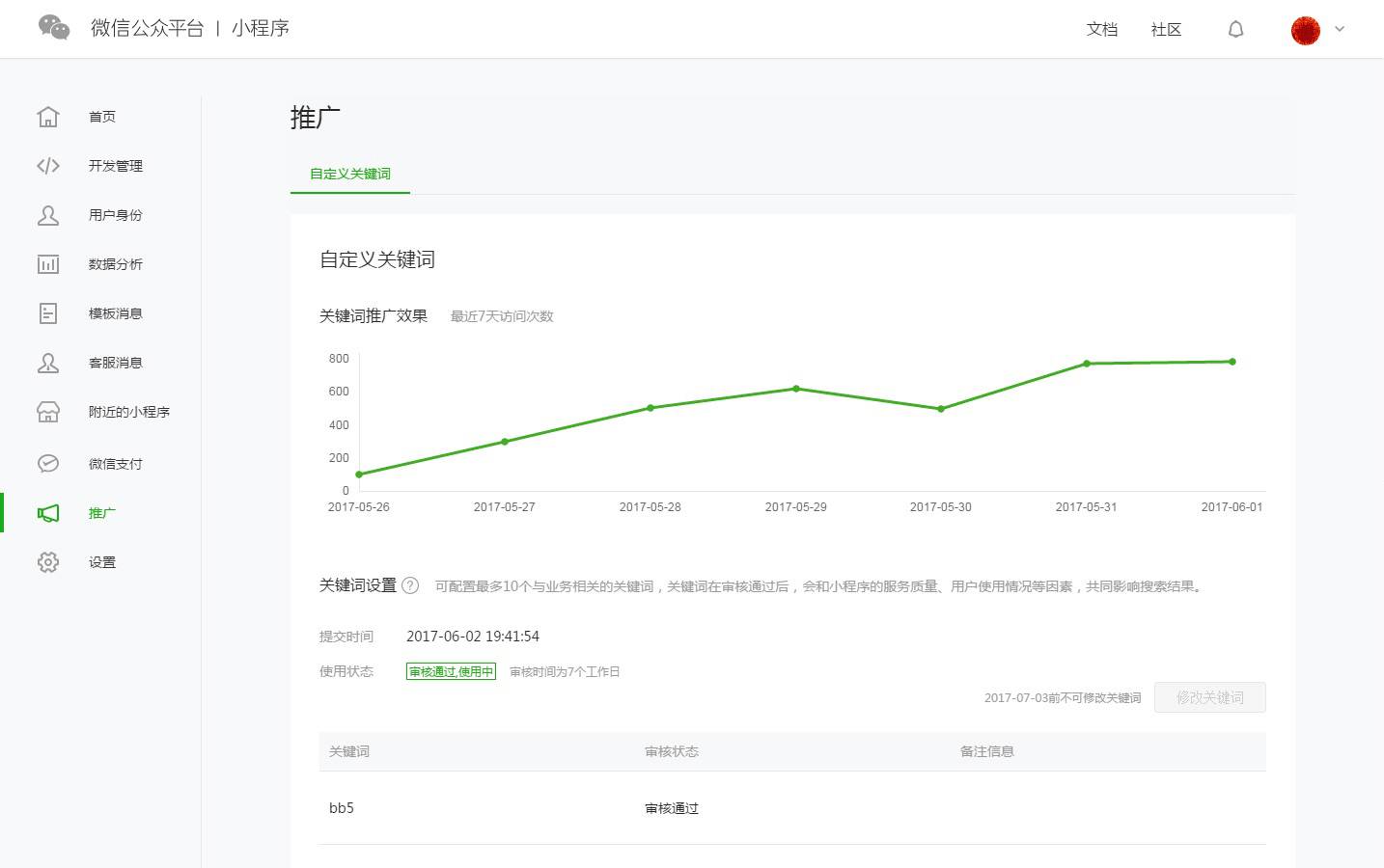 運營者的(de)福利，小程序支持自定義關鍵詞 2