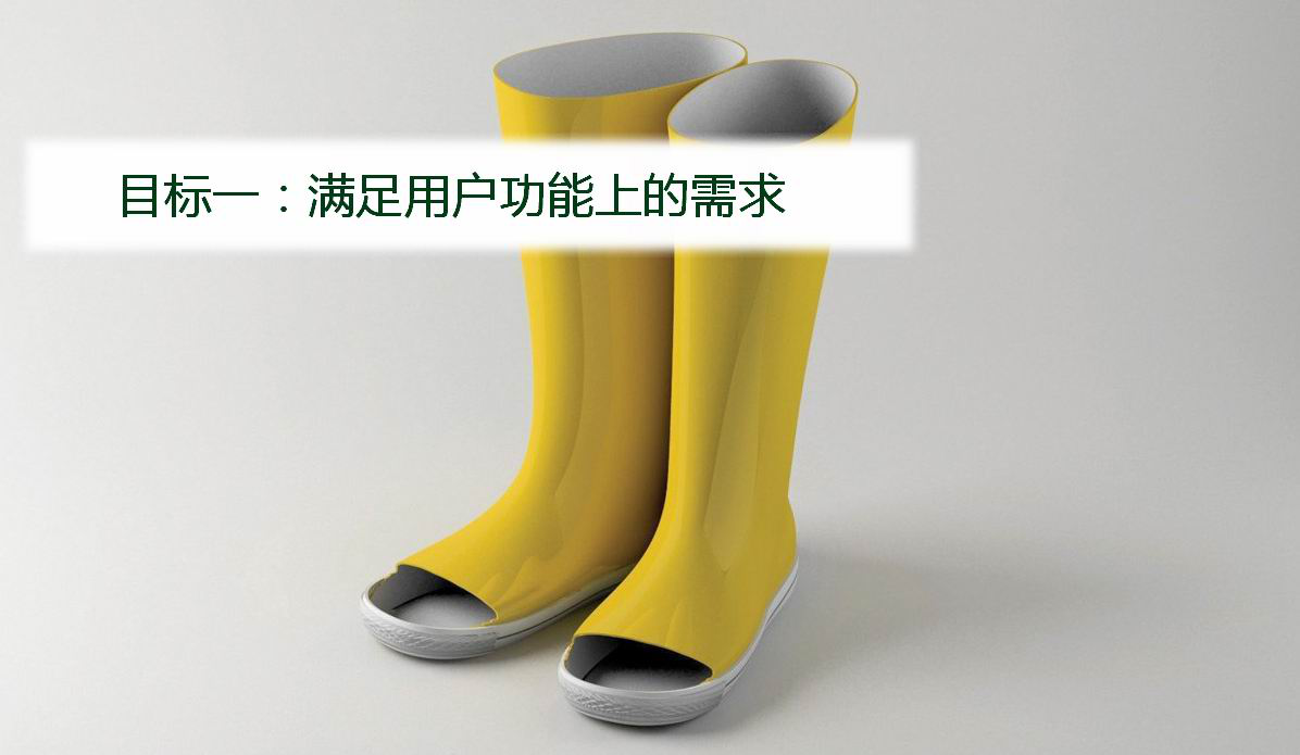 用戶體驗設計的(de)5大(dà)目标 圖片2