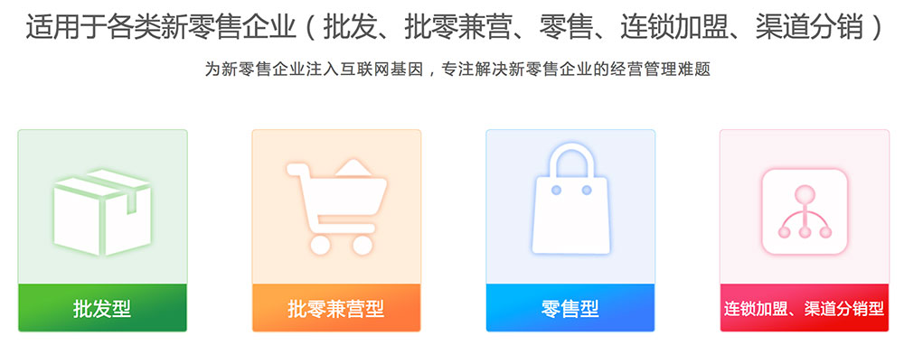【喜報】迅優多門店進銷存代理直銷系統獲得軟件著作權證書 屏幕快照-2018-01-20-上(shàng)午10.28.17