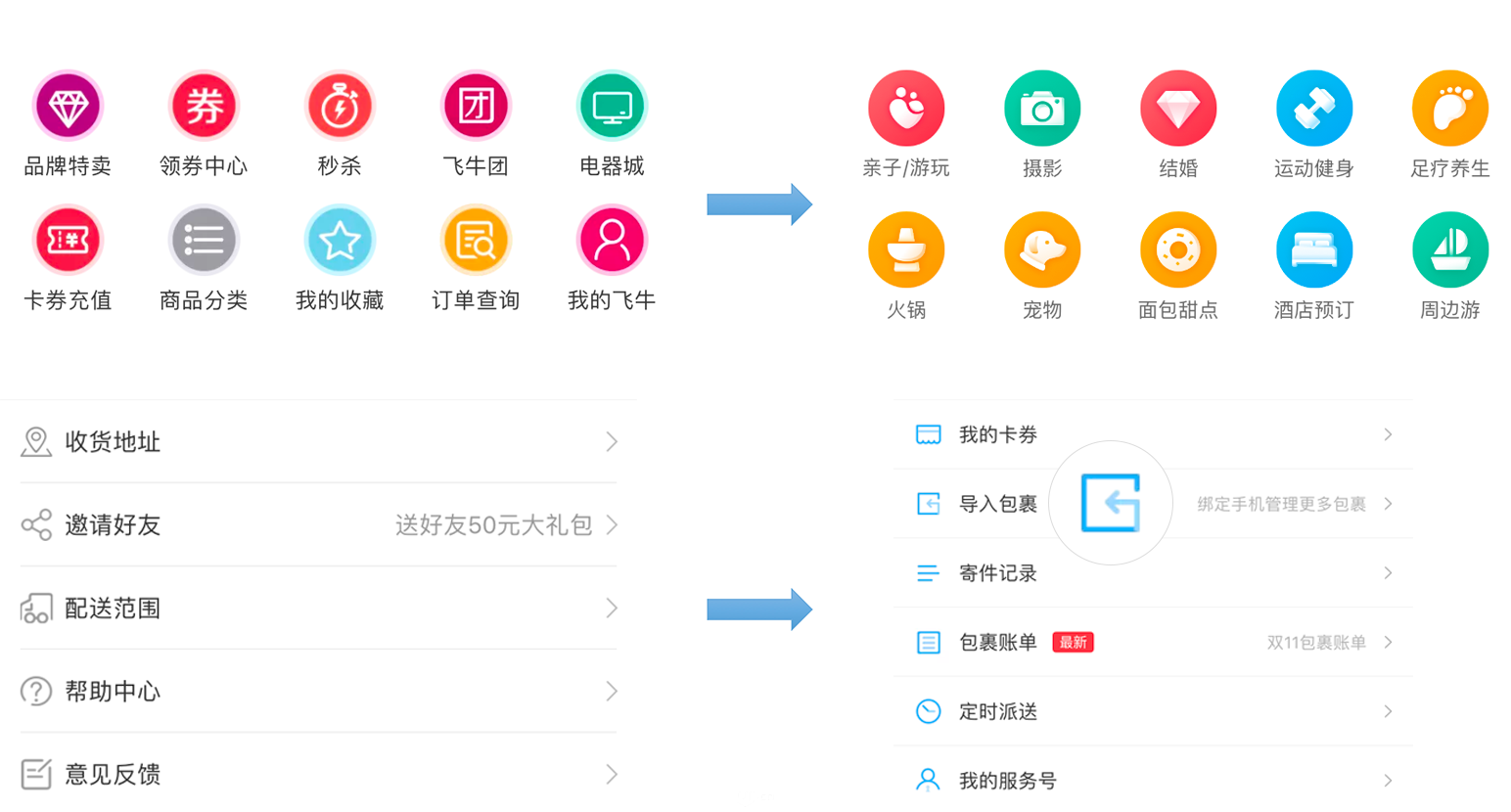 網站制作，不(bù)可不(bù)看的(de)2018UI設計趨勢 Image title