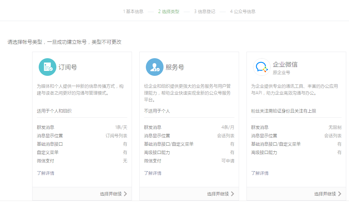 微信公衆号如何注冊？企業陷入運營困境怎麽辦？ 
