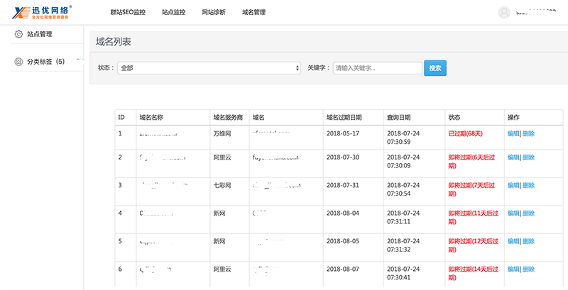 迅優智能診斷雲監控平台 域名監控,域名到(dào)期提醒