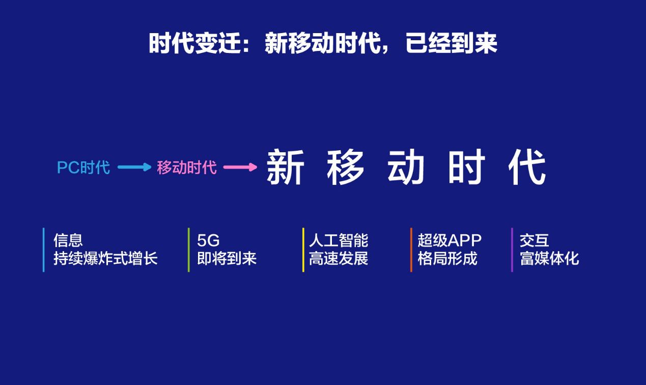 百度智能小程序完美對接各大(dà)建站系統！ timg (1)
