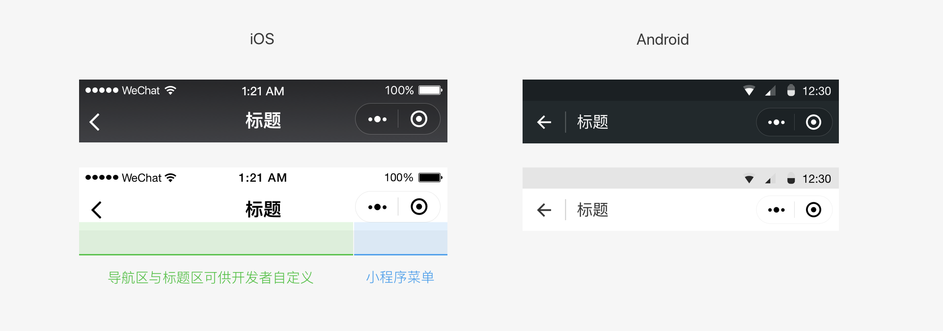 微信小程序設計規範 3navigation