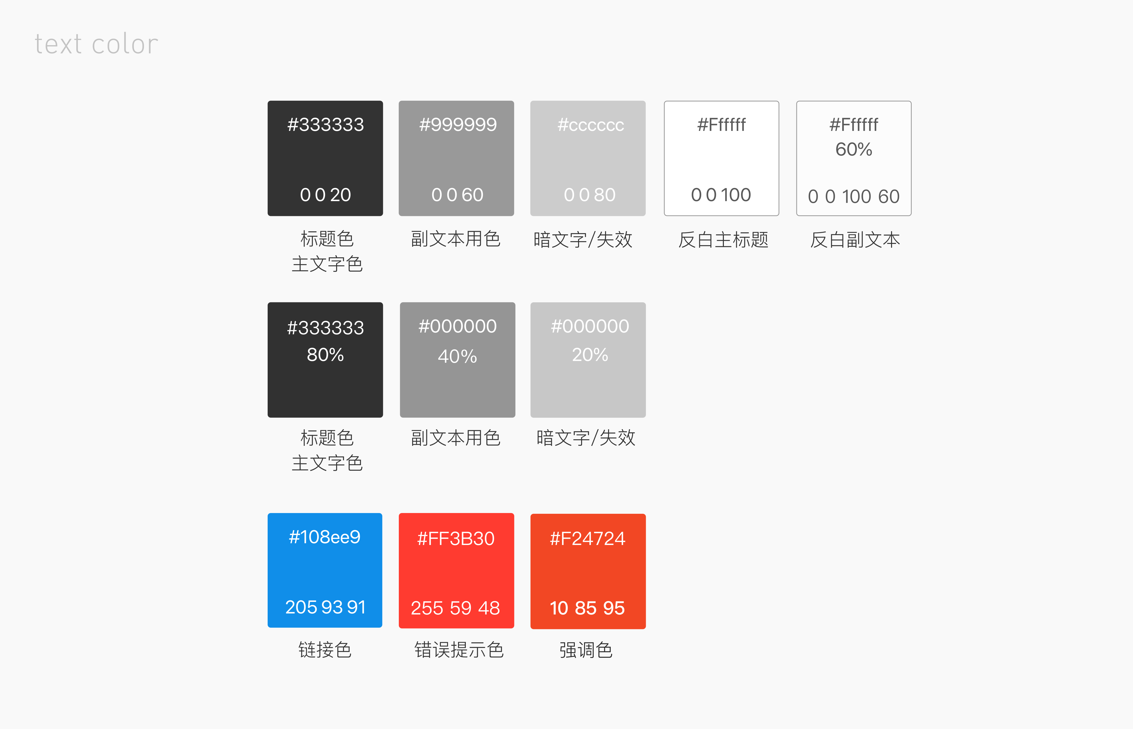 支付寶小程序設計規範 1