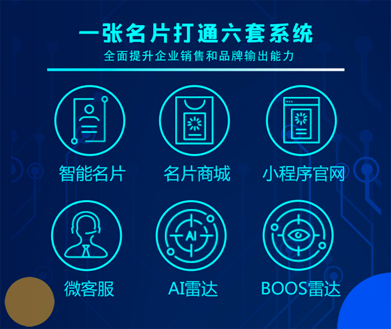 AI智能名片小程序是(shì)什麽？ 屏幕快照 2018-11-04 下午5.20.23