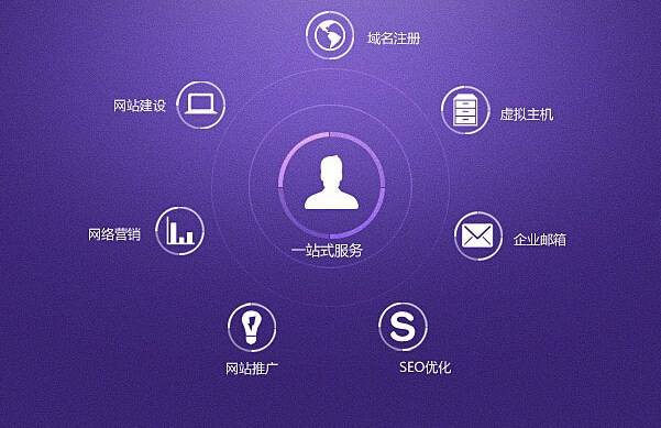 網站建設教程的(de)一(yī / yì ／yí)般教程都有哪些 timg