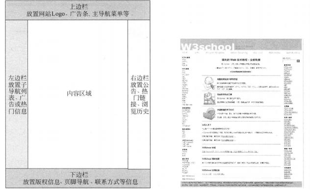 怎樣做好一(yī / yì ／yí)個(gè)網站？網站設計的(de)一(yī / yì ／yí)般步驟 0f5a997a-e430-eb11-8da9-e4434bdf6706