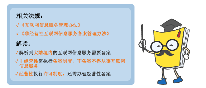 網站爲(wéi / wèi)什麽要(yào / yāo)做ICP備案？ image
