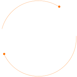 團隊人(rén)員