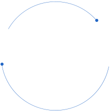 團隊人(rén)員