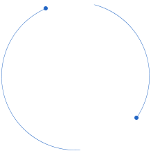 團隊人(rén)員